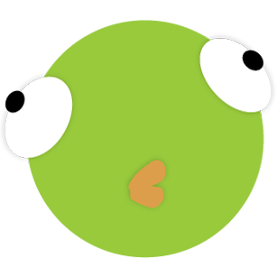 Daily Peak Map